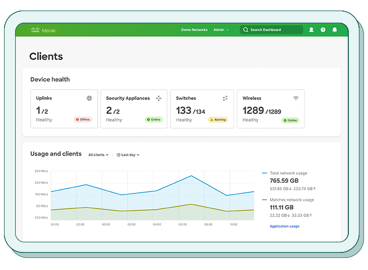 Cisco Meraki Dashboard Organization Summry View