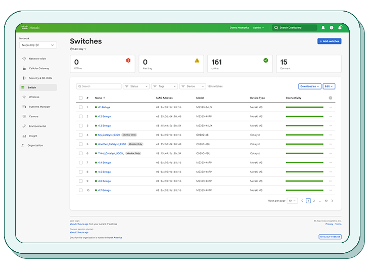 Cisco Meraki Dashboard Client View