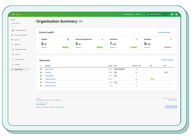 Cisco Meraki Dashboard Switches View