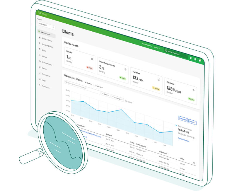 Illustration of Meraki Dashboard